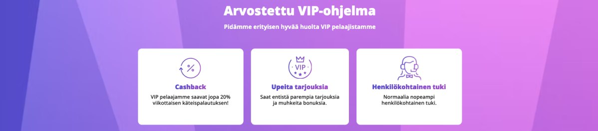 Casino Days VIP-ohjelma