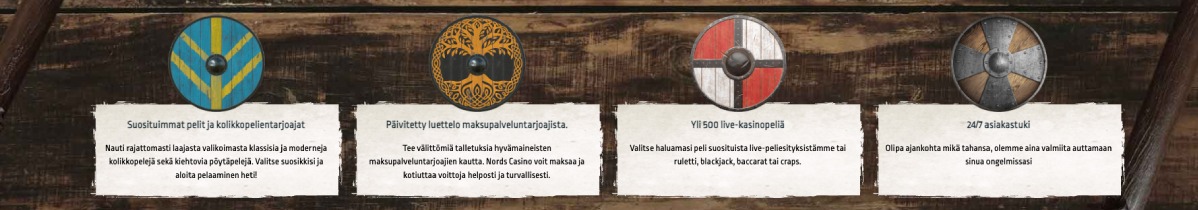 Nords Casino - nopea kasino